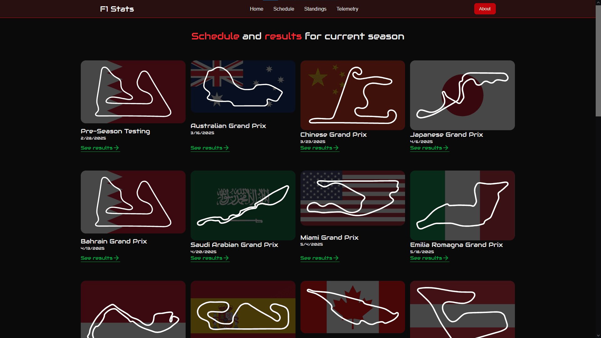 F1 stats - Thumbnail 2