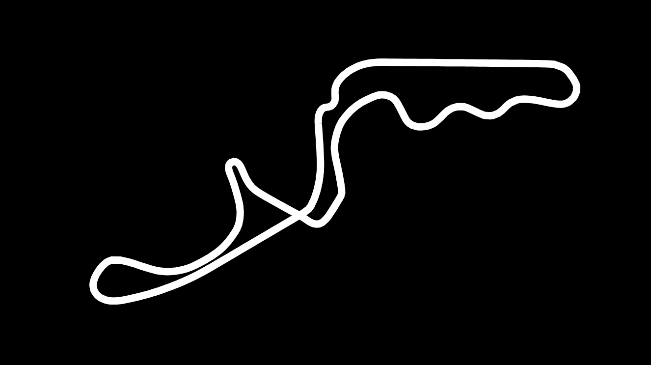 F1 track map generator